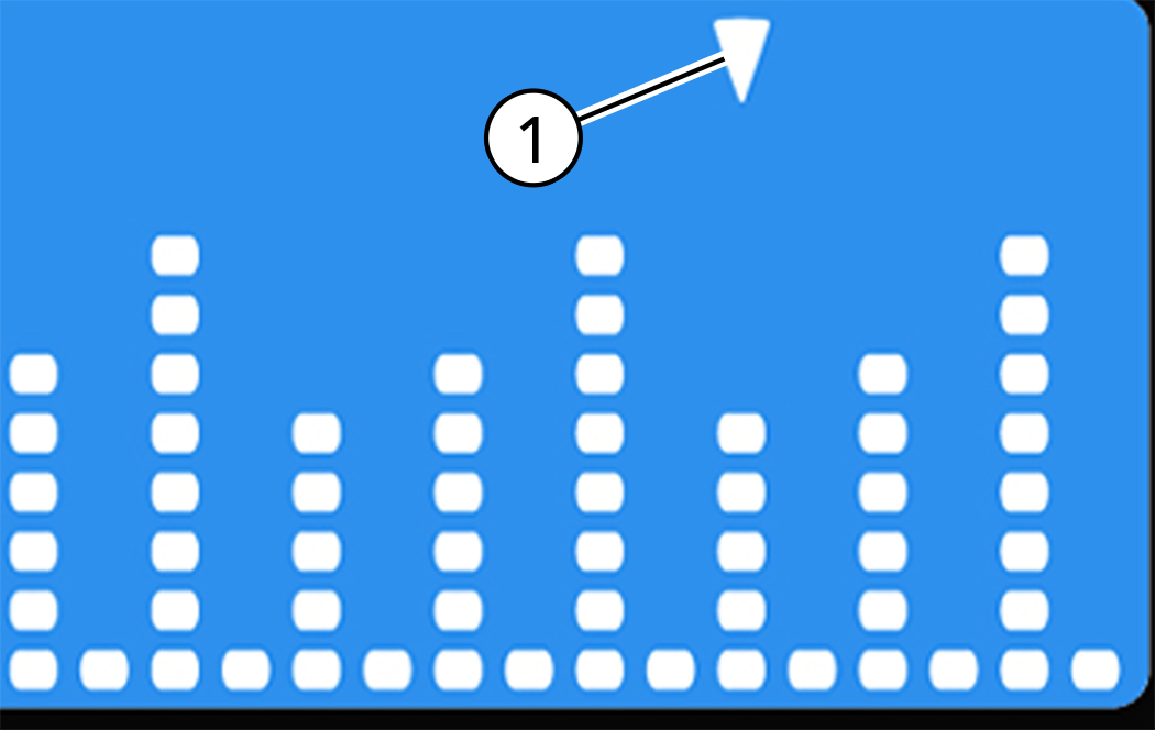 Workout profile indicator arrow
